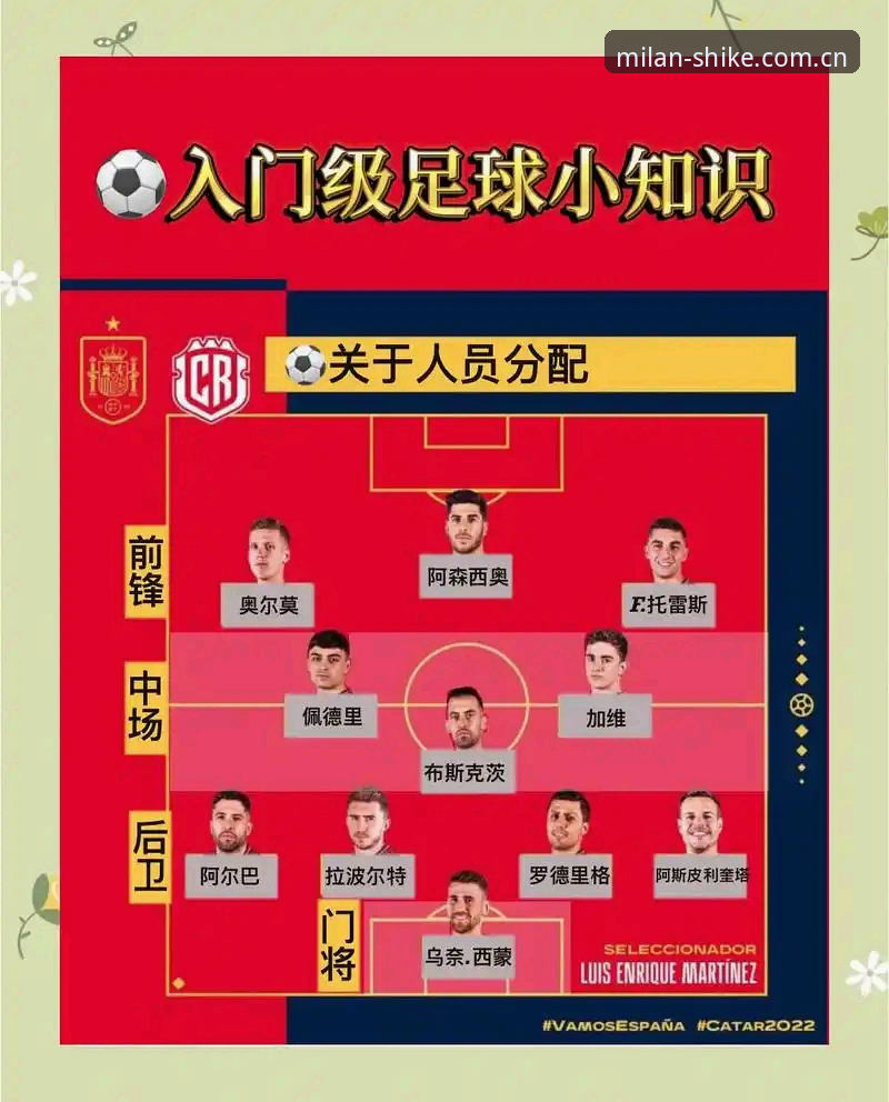 此刻共赴电脑端赛事数据 看懂世界杯新规的完整指南:从球门球计时到维尼修斯法案
